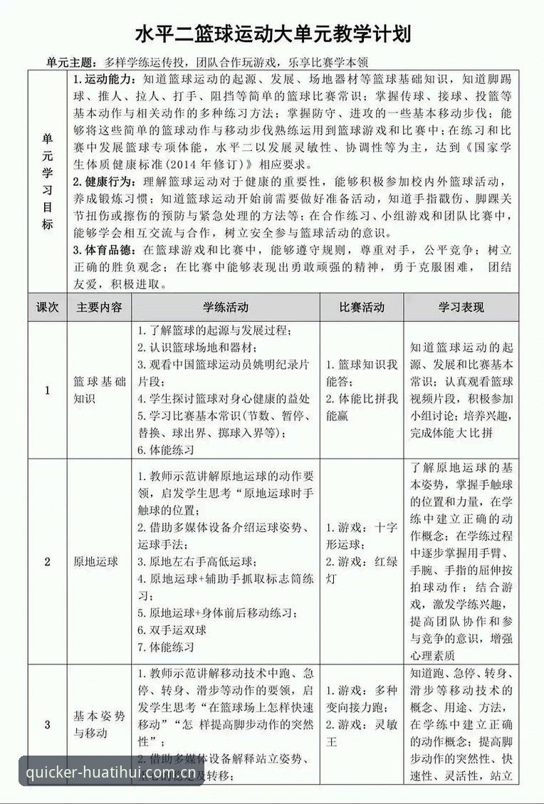 掌握更新节奏：华体会体育每一步都更快更新日志实用指南