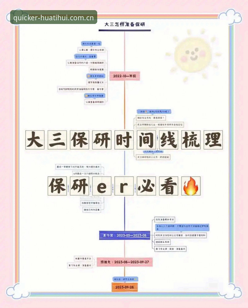 每一步都更快更新日志实用指南：从版本记录到场景体验的全流程解析