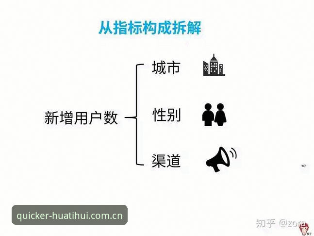 每一步都更快官方入口到底靠不靠谱？一个老用户的真实答案